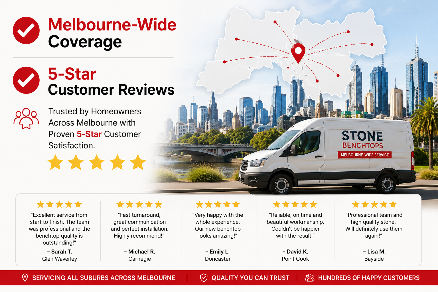 Melbourne-Wide Coverage